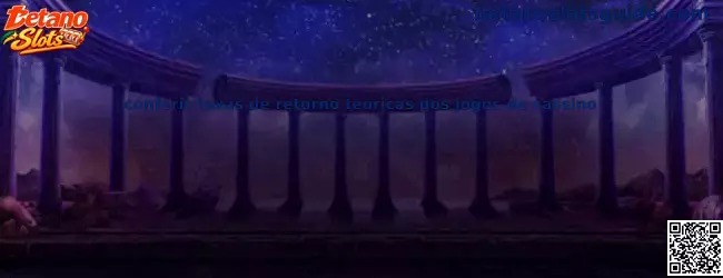 Conferir taxas de retorno teóricas
